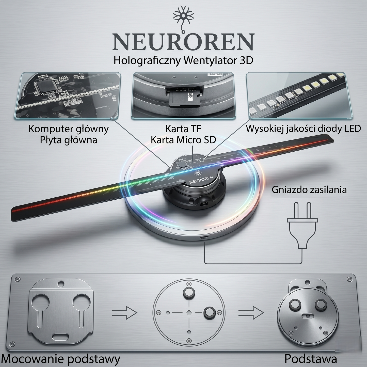 Neuroren - Wentylator holograficzny
