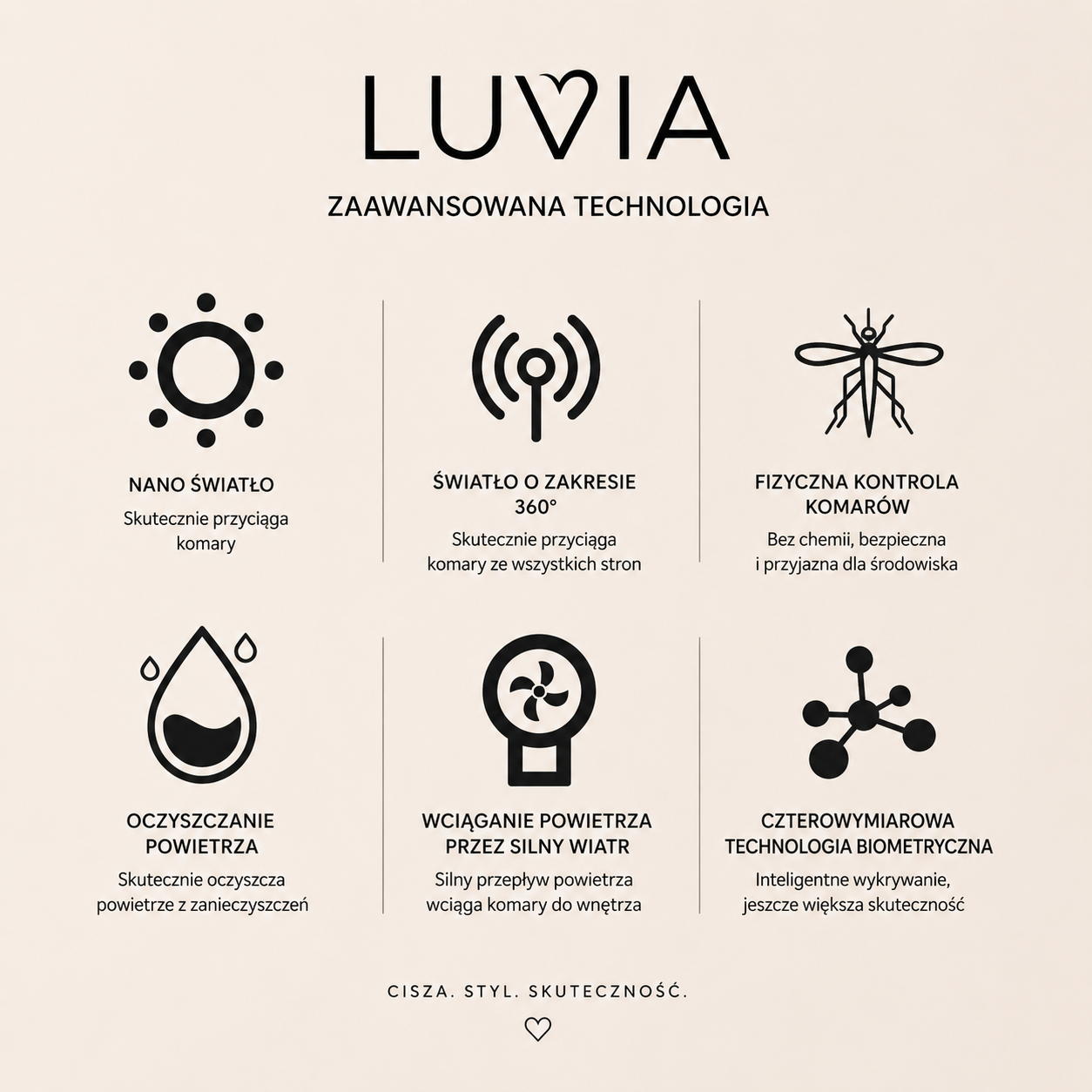 Lampa Owadobójcza Luvia
