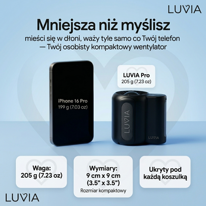 Wentylator Luvia®
