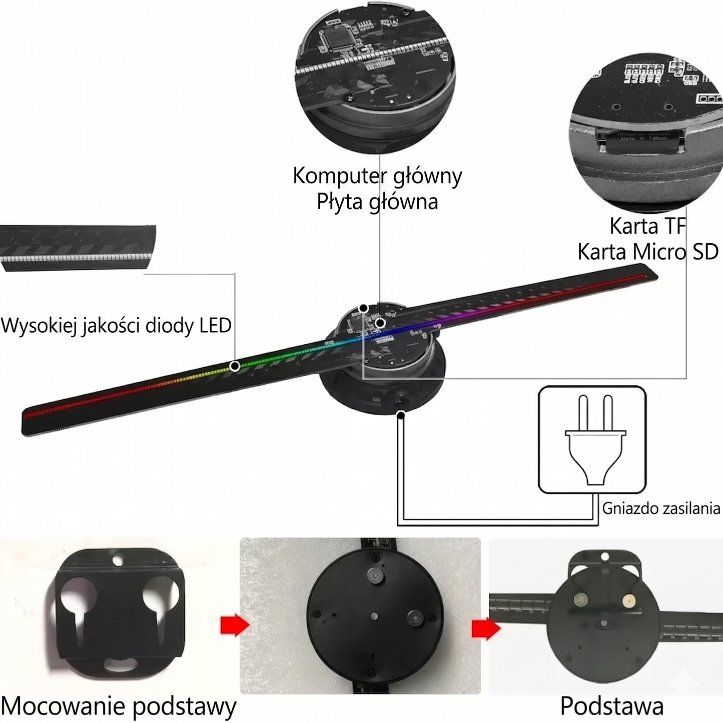 Neuroren - Wentylator holograficzny